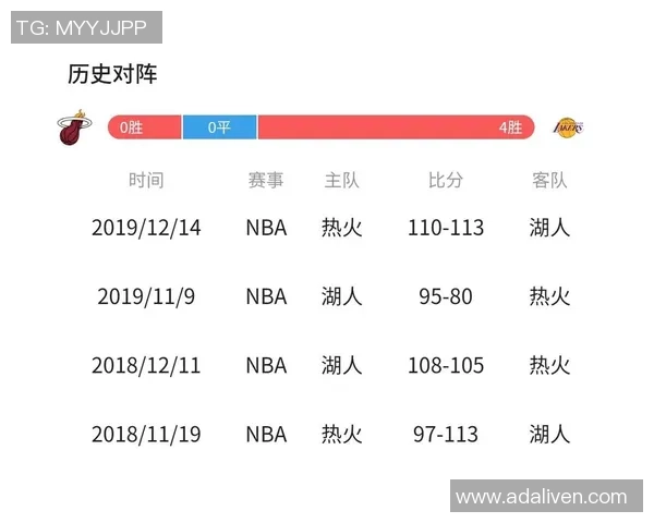 湖人对热火总决赛第三场直播免费观看精彩回顾与赛前分析